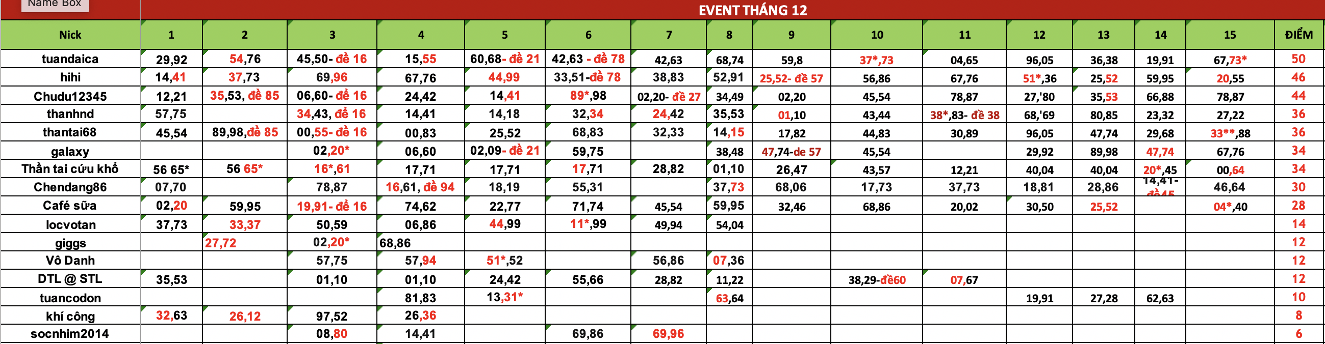 Ảnh chụp Màn hình 2023-12-16 lúc 16.07.22.png