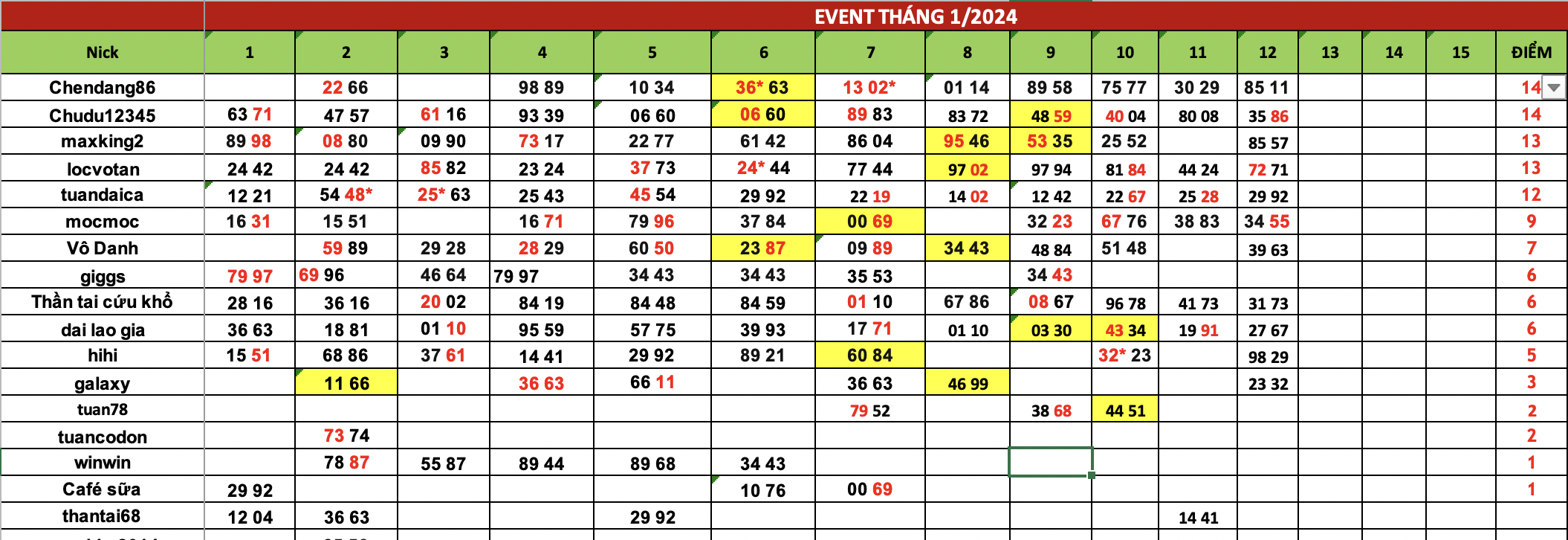 Ảnh chụp Màn hình 2024-01-13 lúc 08.41.57.png