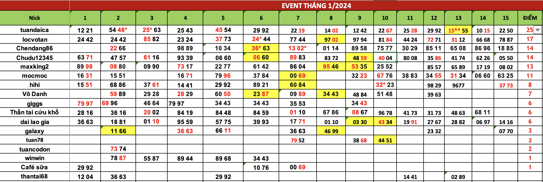 Ảnh chụp Màn hình 2024-01-16 lúc 09.44.21.png