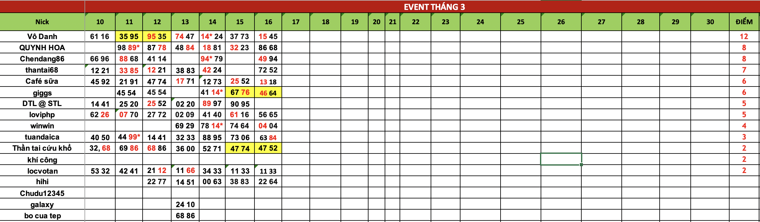 Ảnh chụp Màn hình 2024-03-17 lúc 08.32.54.png