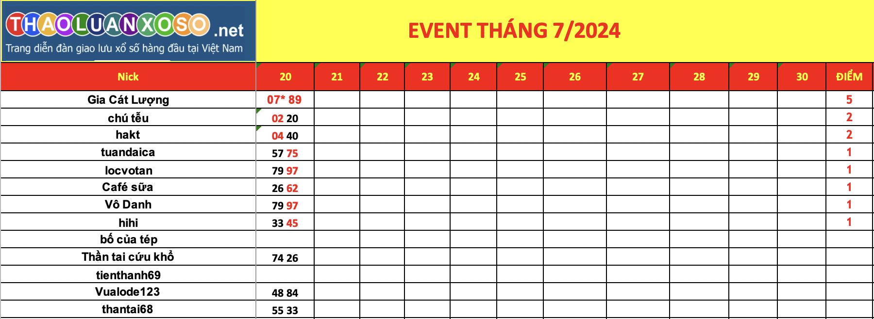 Ảnh chụp Màn hình 2024-07-21 lúc 09.03.25.png