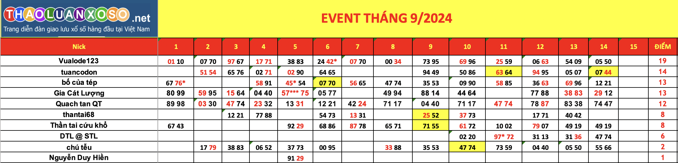 Ảnh chụp Màn hình 2024-09-15 lúc 06.45.04.png