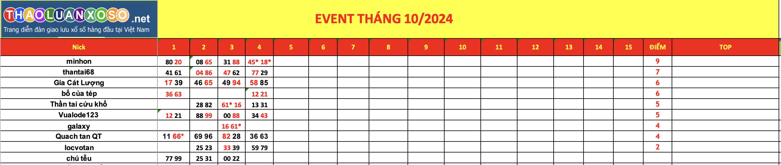 Ảnh chụp Màn hình 2024-10-05 lúc 07.44.14.png