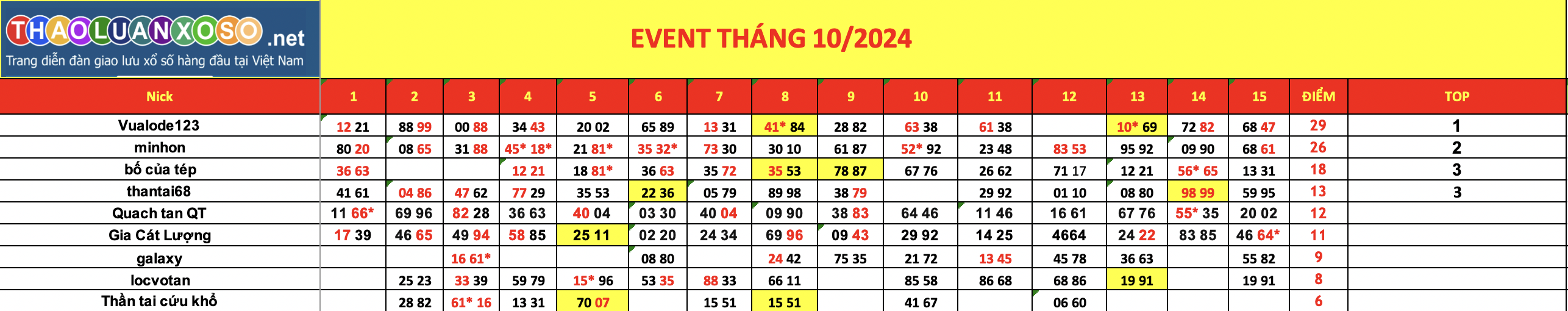 Ảnh chụp Màn hình 2024-10-16 lúc 07.44.04.png