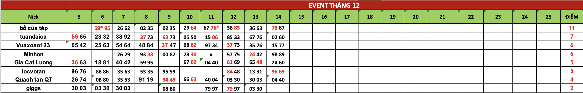 Ảnh chụp Màn hình 2024-12-15 lúc 08.33.58.png